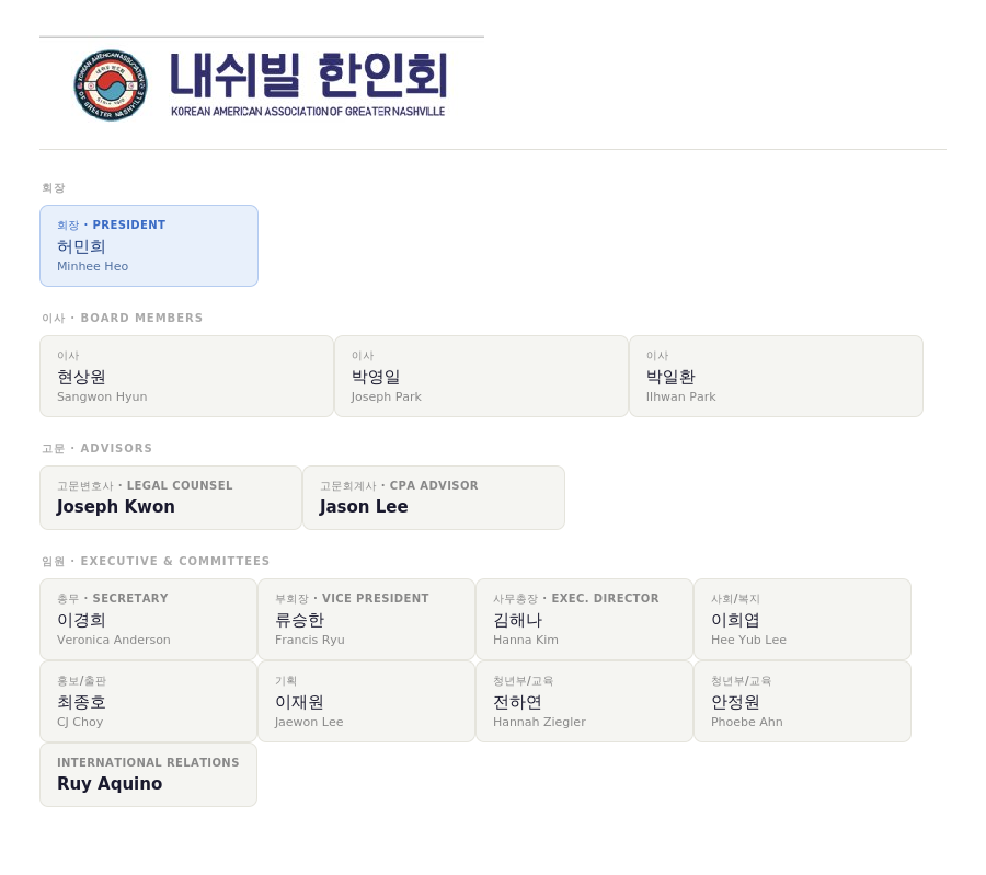 kaagn 조직도